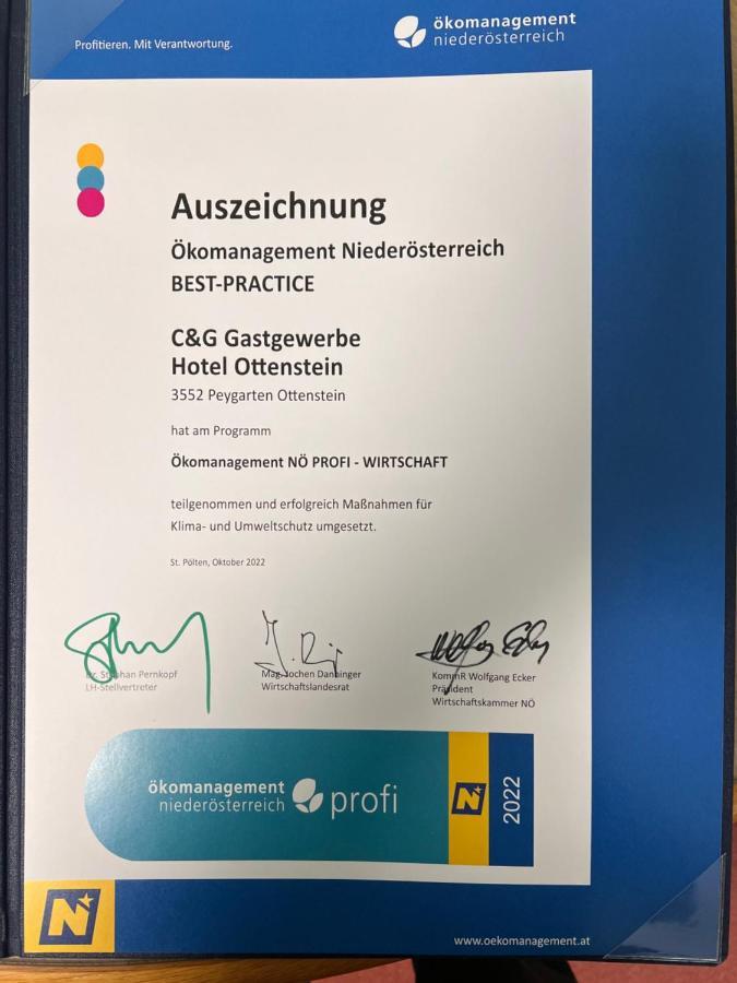 Hotel Ottenstein - Das Wohlfuehlhotel Rastenfeld Eksteriør bilde